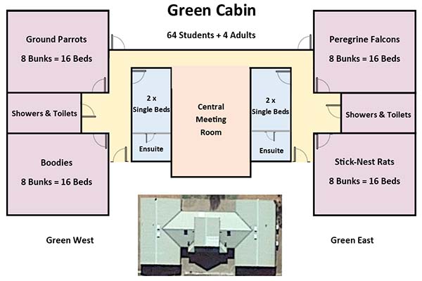 Green cabin layout