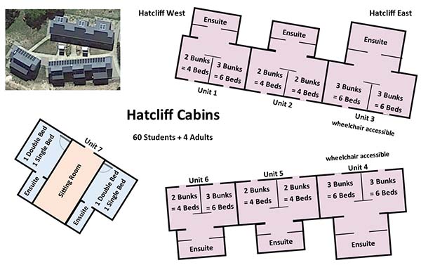 Hatcliff cabin unit layout